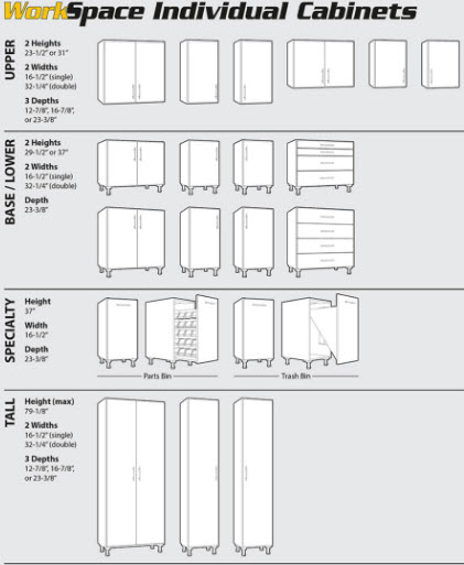 WorkSpace cabinets offer 40 different cabinet options to choose from