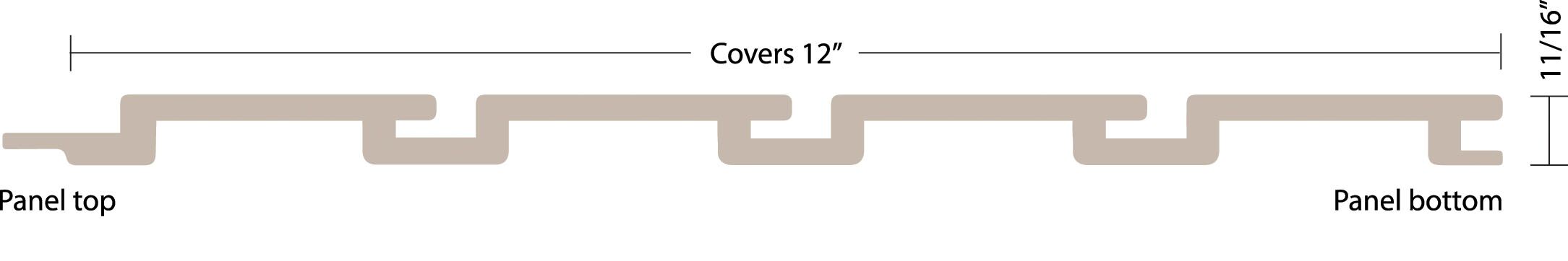 slatwall panel dimensions