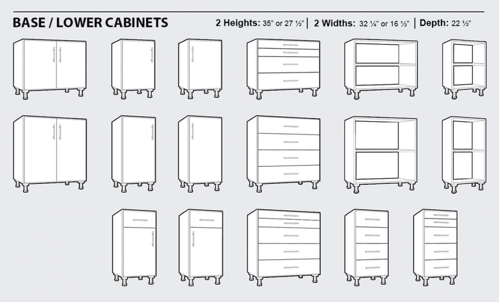 Garage Choices Start Organizing Your Garage Today